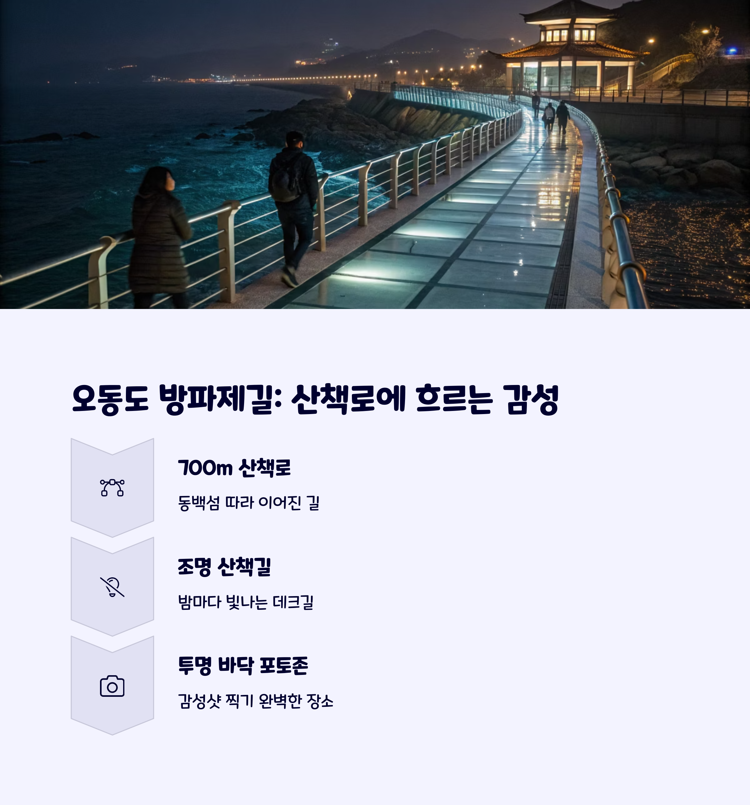 오동도방파제길