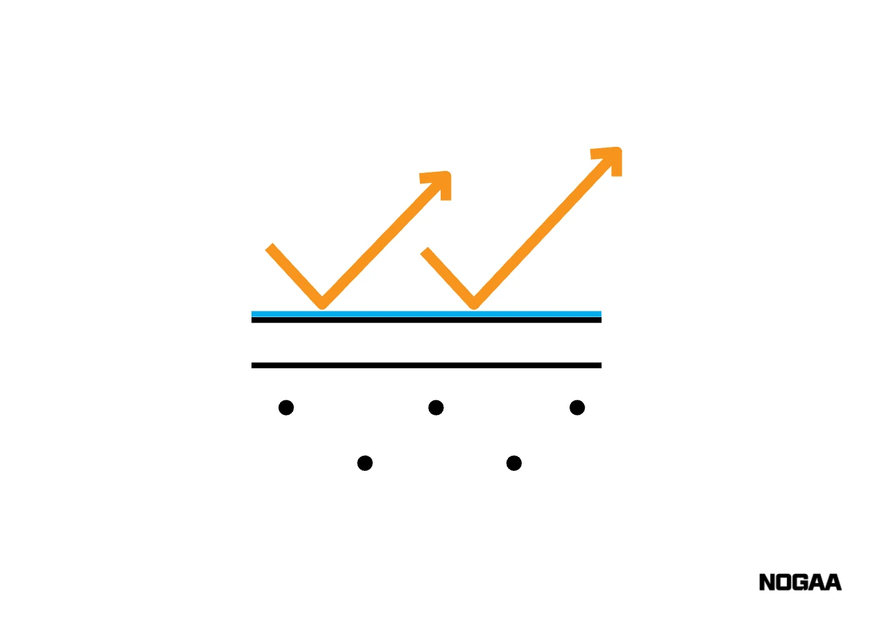 모공각화증 치료 방법