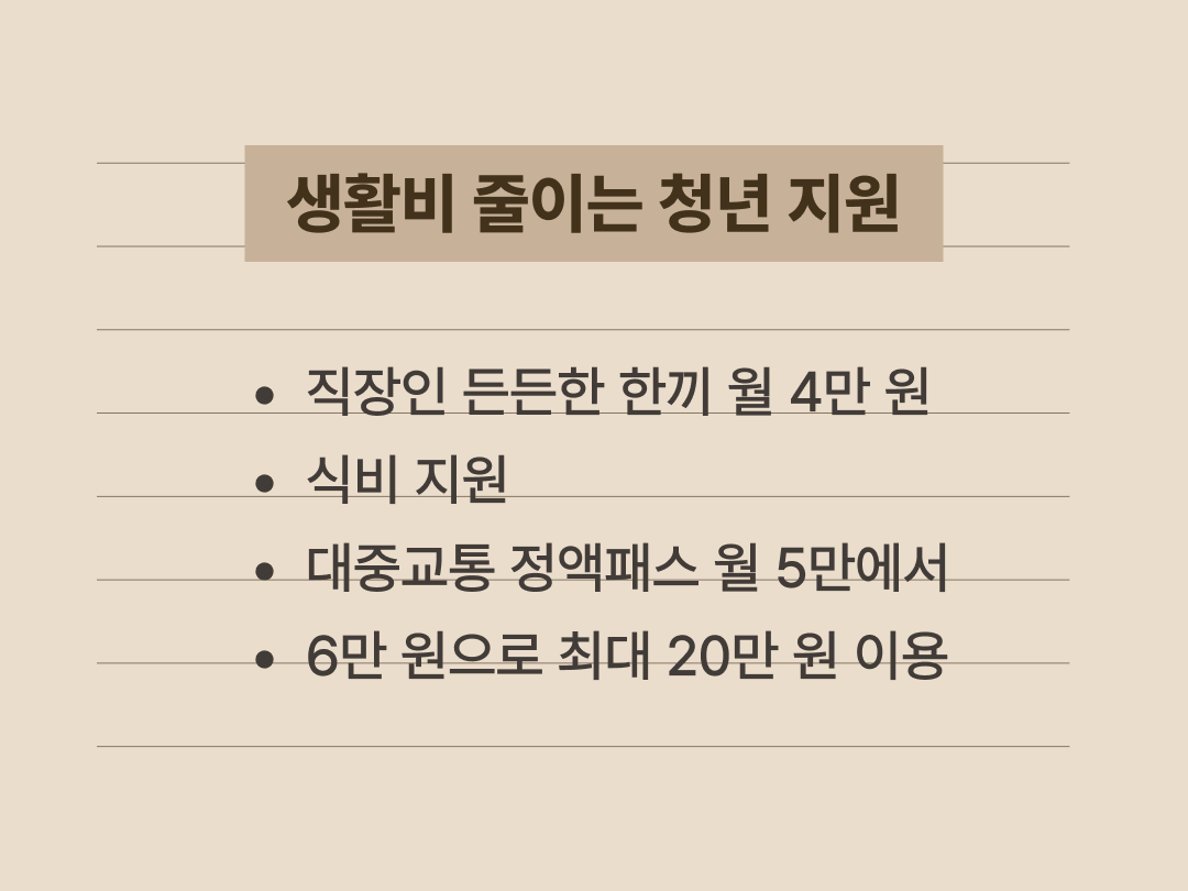 청년 직장인 식비 지원과 대중교통 정액패스를 설명하는 생활비 지원 요약 이미지