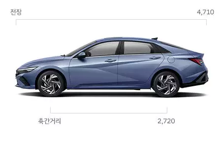 더-뉴-아반떼-CN7-측면