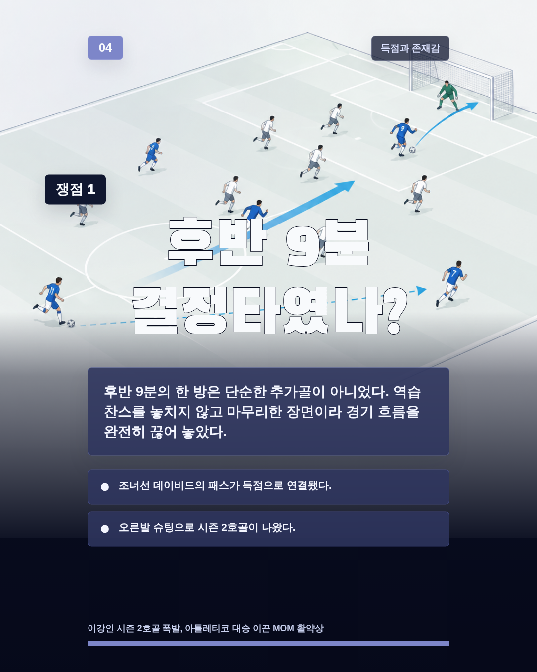 후반 9분 결정타였나?
