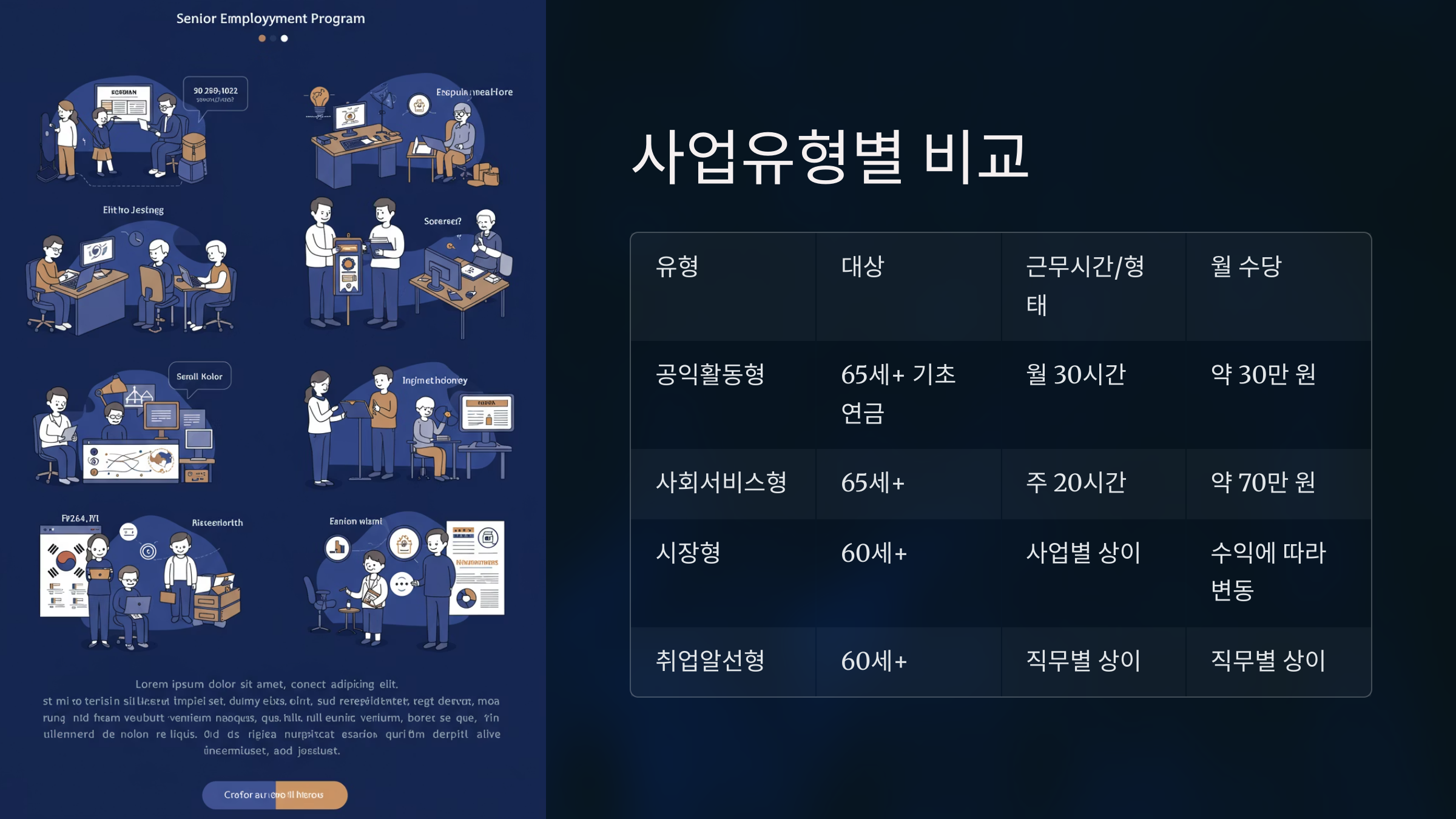 2025 노인일자리 신청 하기&amp;#44; 신청 방법 안내 총정리