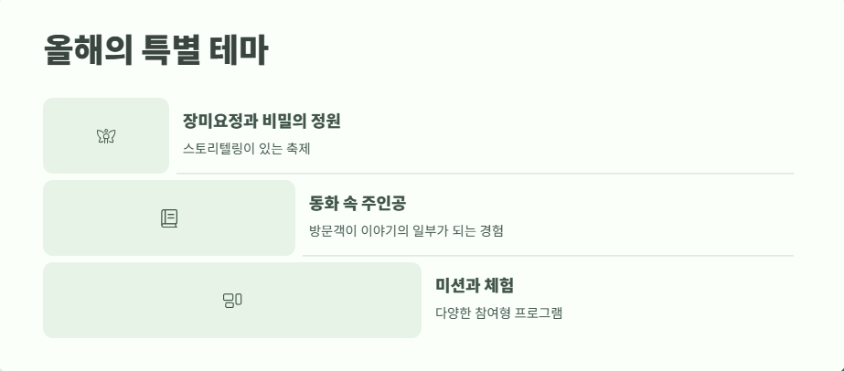 삼척 장미축제 일정 2025 3