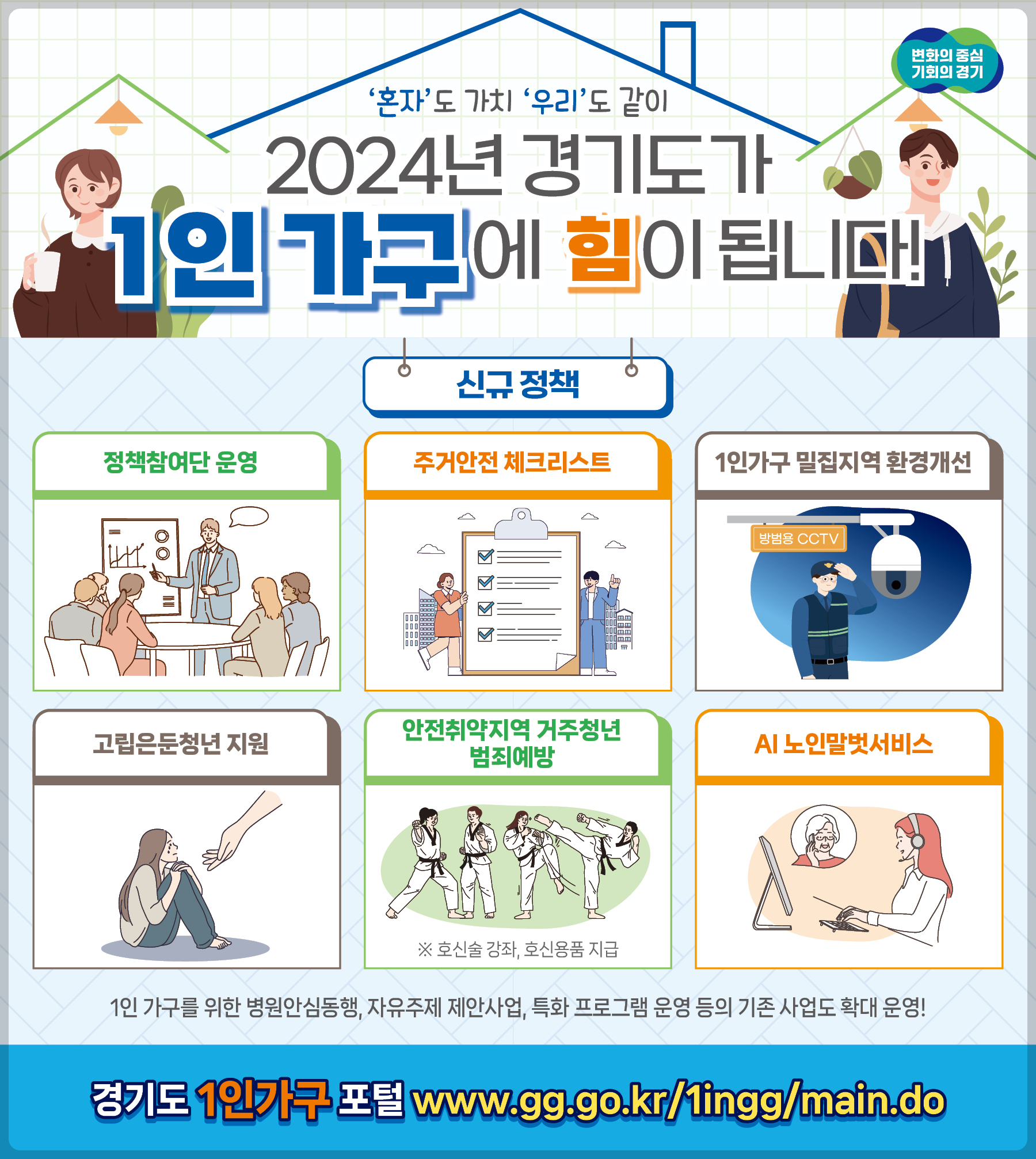 1인 가구 지원 정책