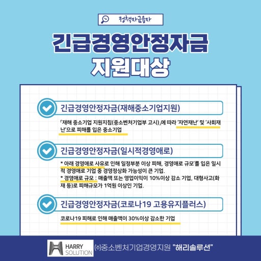 소상공인 긴급경영안정자금, 2025년