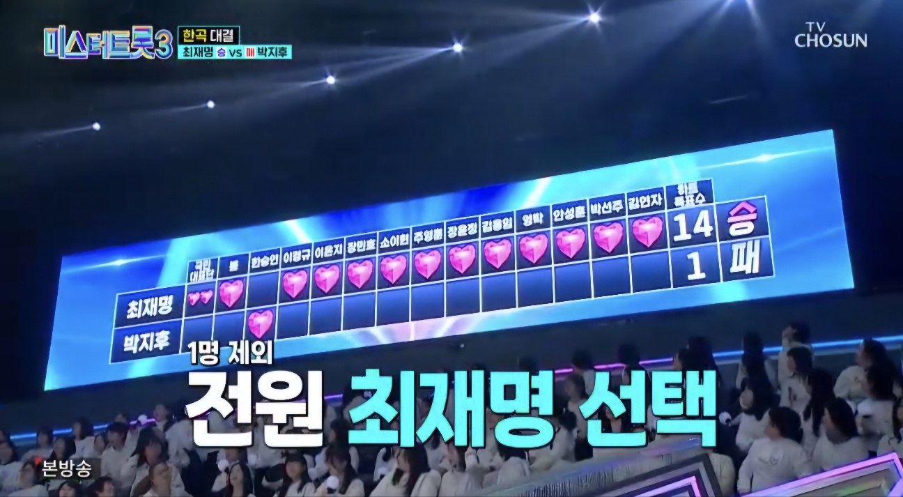 미스터트롯3 재방송시간 9회 시청률, 명장면