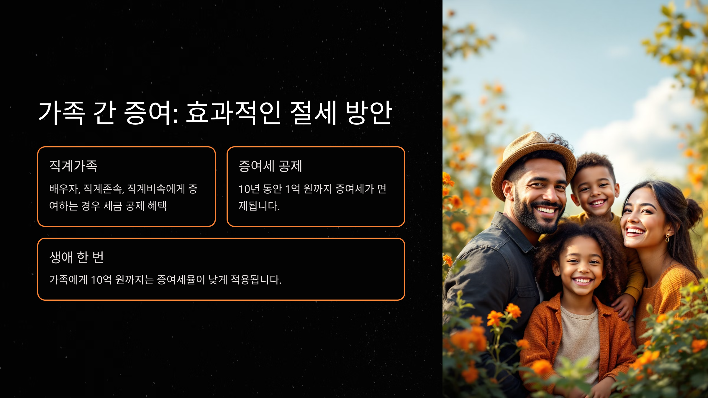 가족 간 증여를 활용한 절세