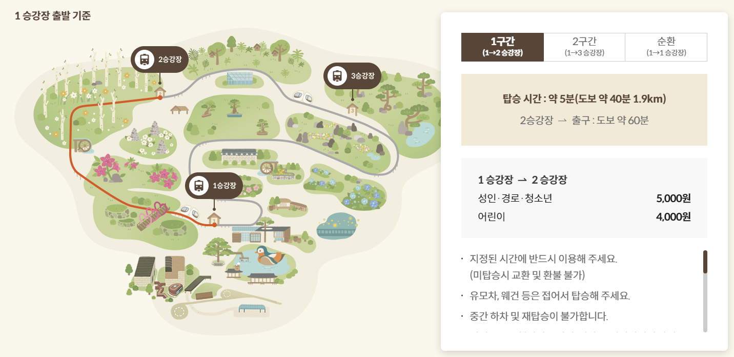 모노레일