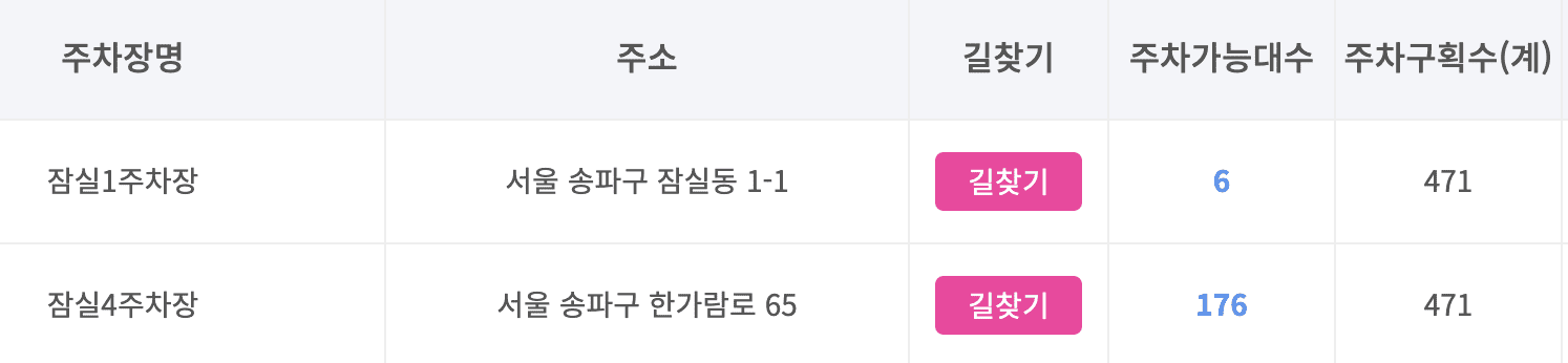 잠실 한강공원 실시간 주차현황 확인하기 주차요금 상세