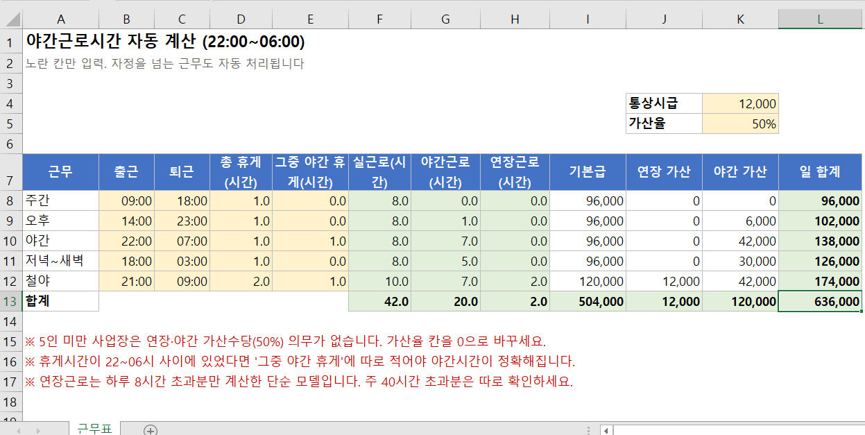엑셀로 22시부터 06시 사이 야간근로시간을 자동 계산한 근무표