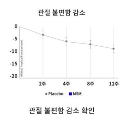 호관원-효능-효과