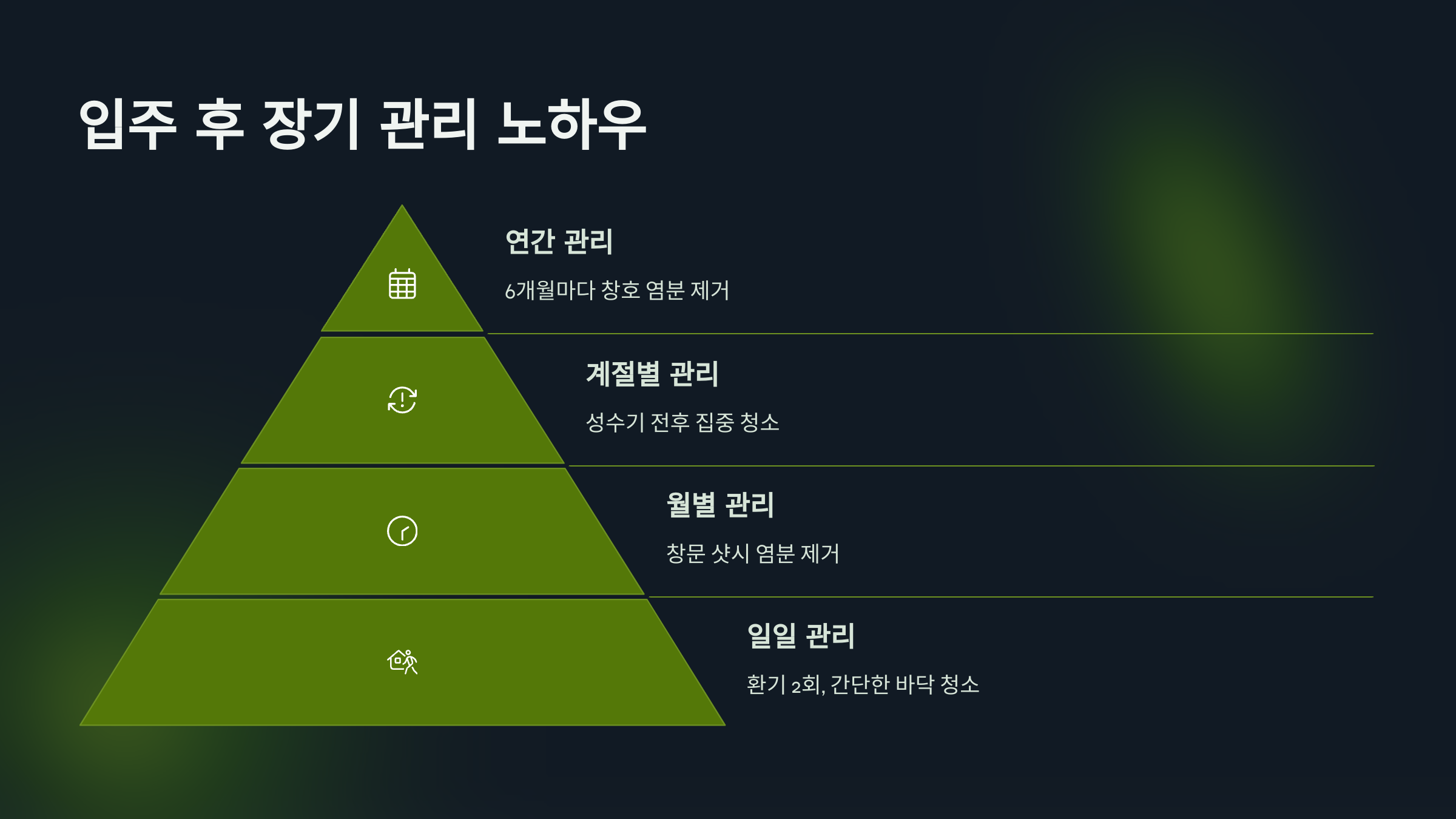 속초 입주청소 후 관리 노하우