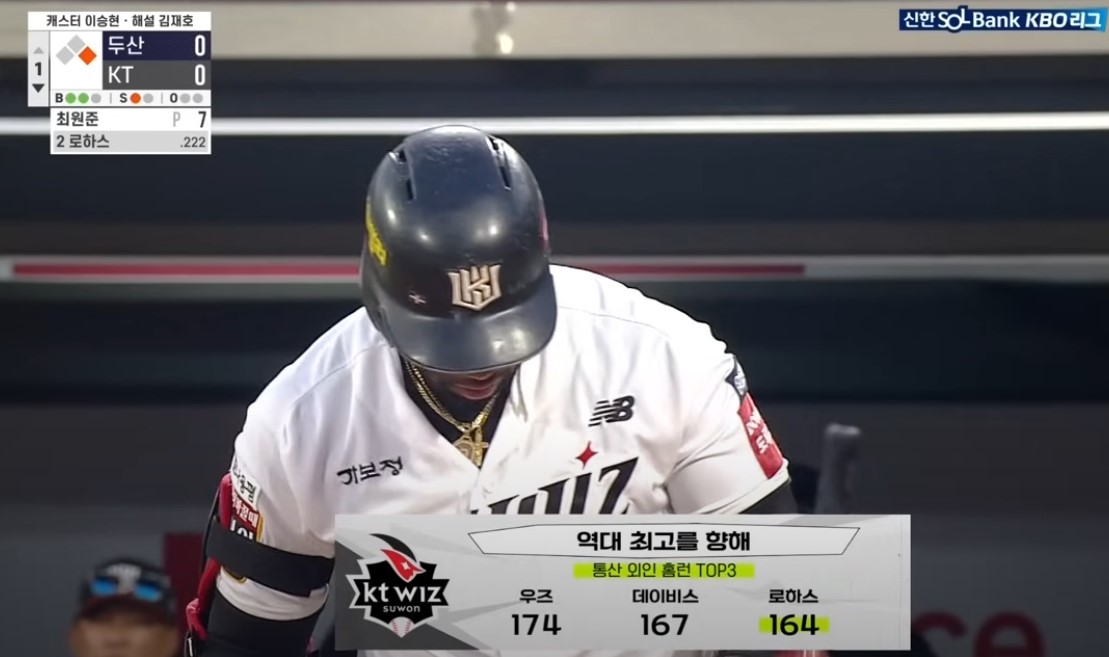 2025 프로야구 두산 vs KT