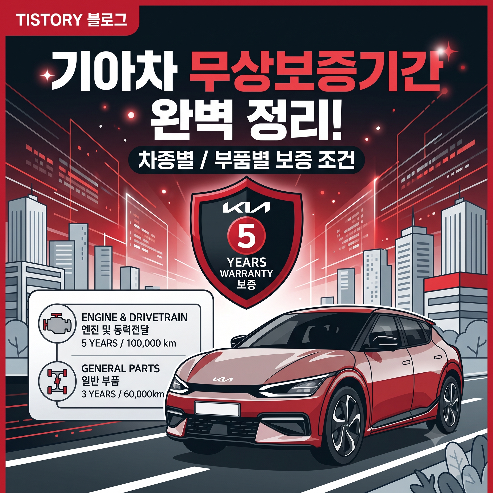 기아차 무상보증기간 총정리: 일반부품부터 엔진, 하이브리드까지