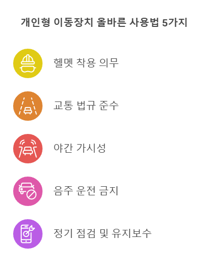 개인형 이동장치 올바른 사용법 5가지