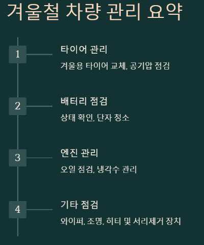 겨울철 차량관리 요약