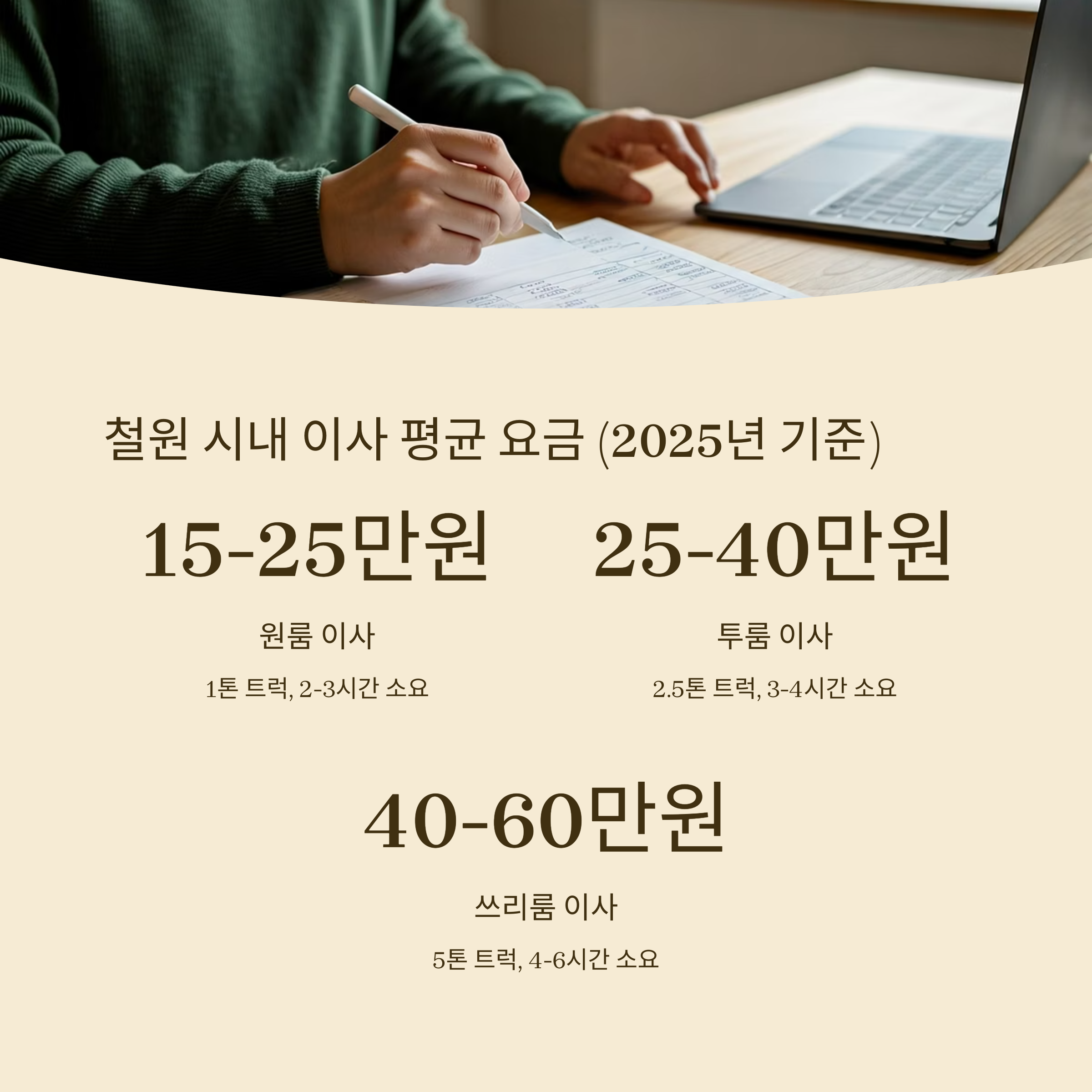 철원 이삿짐센터 평균 이사비용