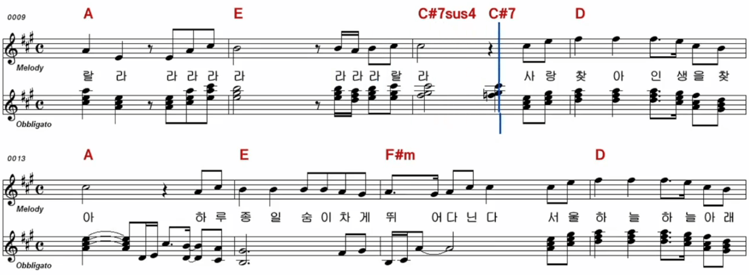 조항조 사랑 찾아 인생 찾아 악보
