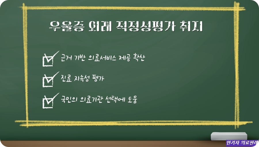 우울증 외래 적정성평가 취지