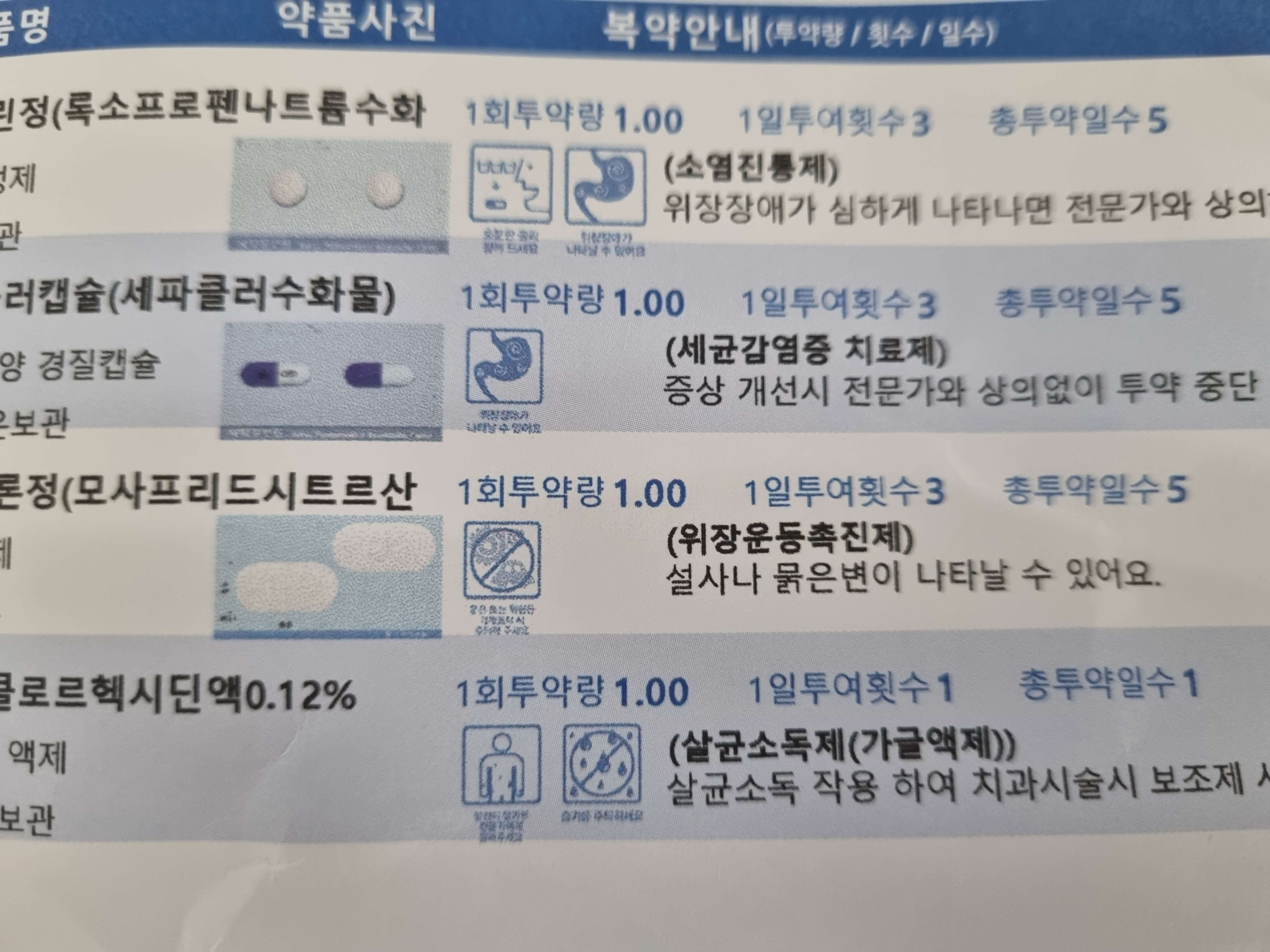 처방전