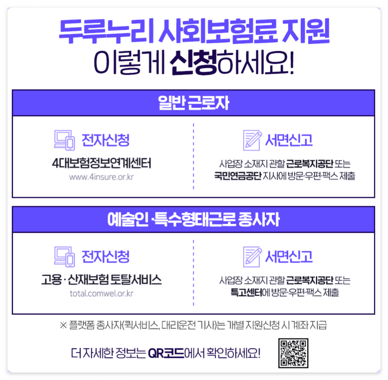 두루누리-지원금-신청방법