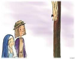 Photo of Mary and the Apostle John