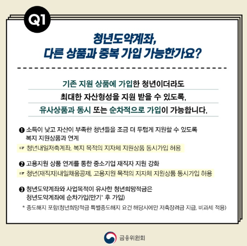 청년도약계좌