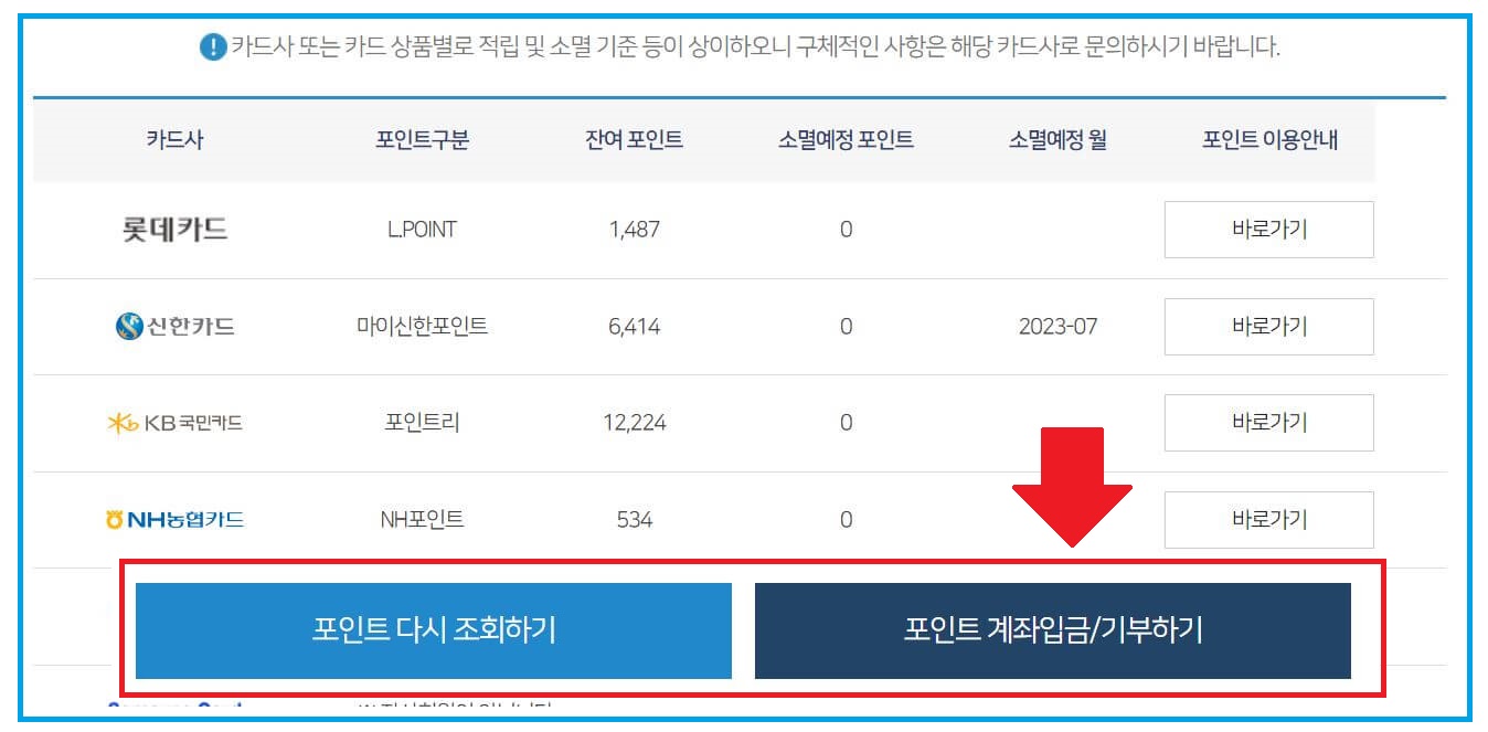 카드포인트 통합조회 5분만에 현금으로 받는 방법