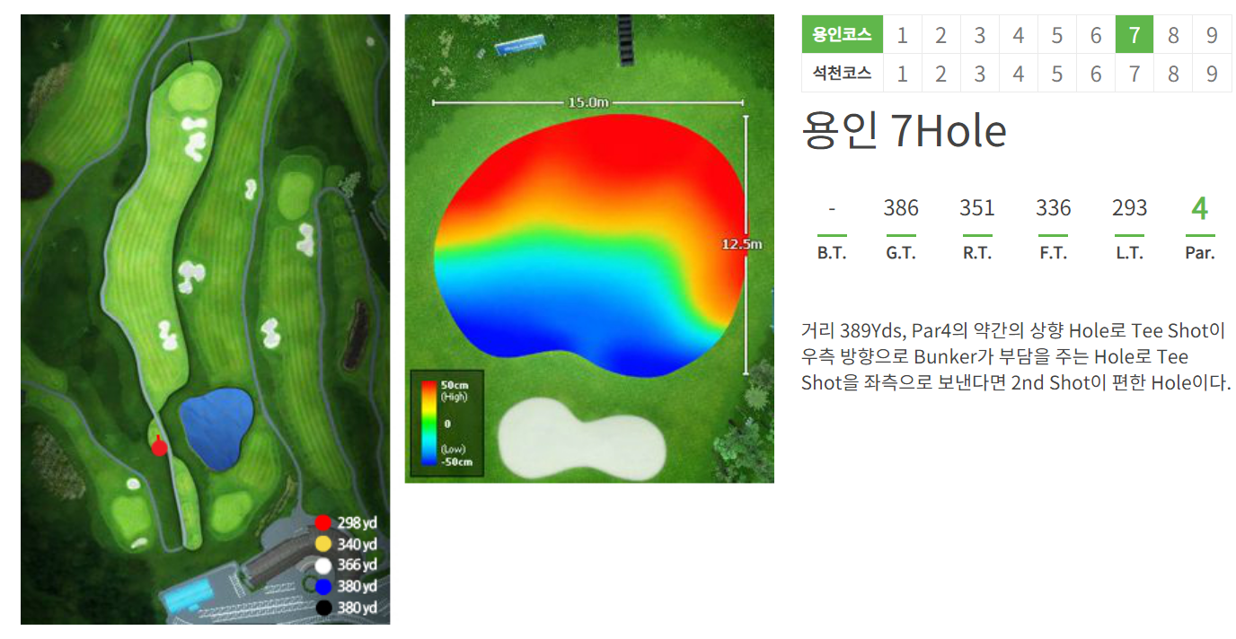 용인 CC 공략도 07