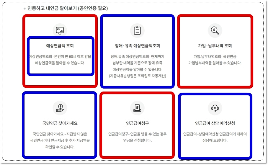 국민연금 예상수령액 조회 및 가입이나 납부내역 등 조회서비스