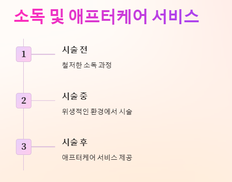 홍대 피어싱 스텔라피어싱