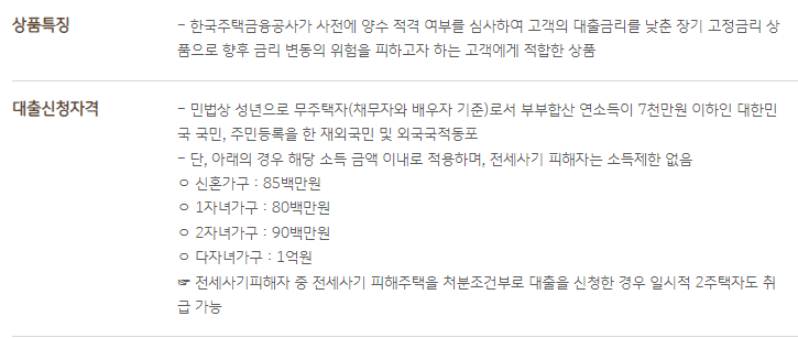 국민은행 보금자리론 금리 자격 조건 한도 후기
