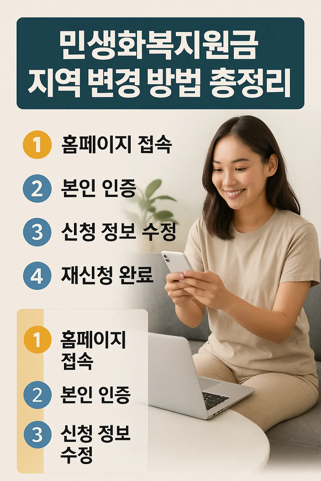 민생회복지원금 지역 변경 사진