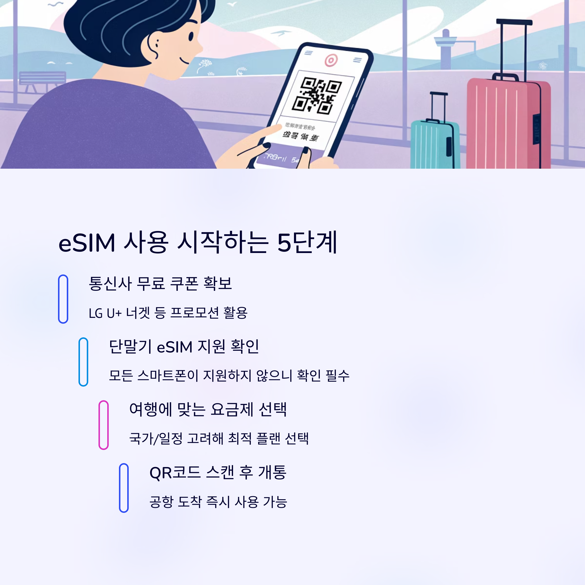 eSIM 사용 시작하는 5단계