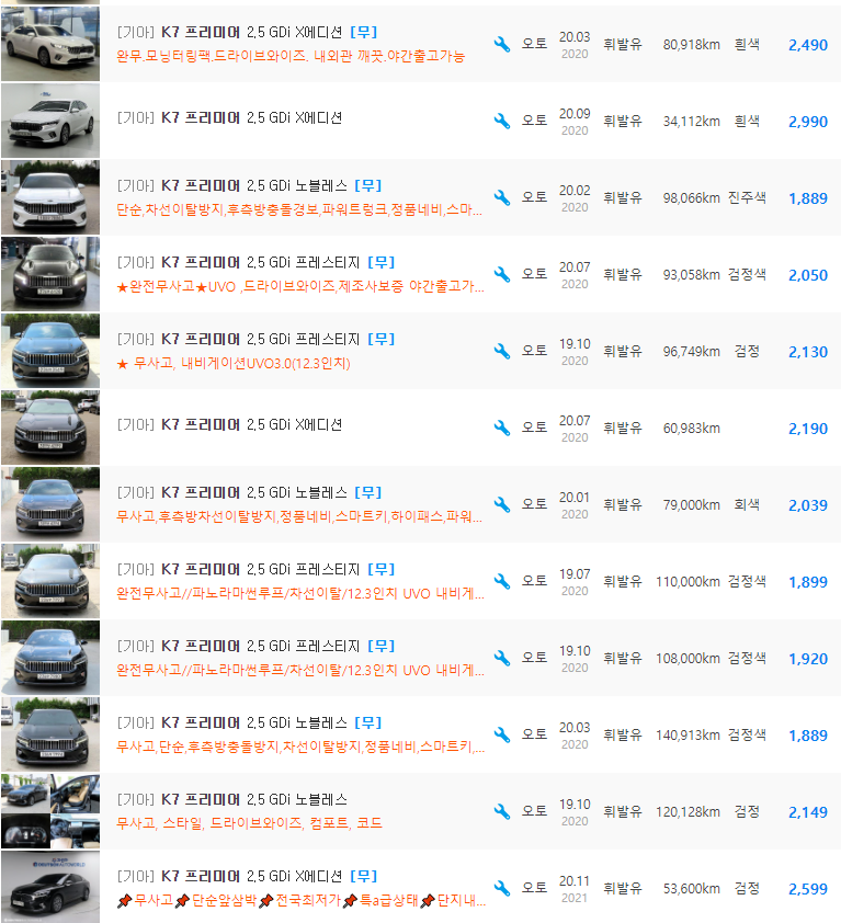 K7 프리미어 2.5 가솔린 등급 중고차 가격 : 1,850만원 ~ 3,100만원