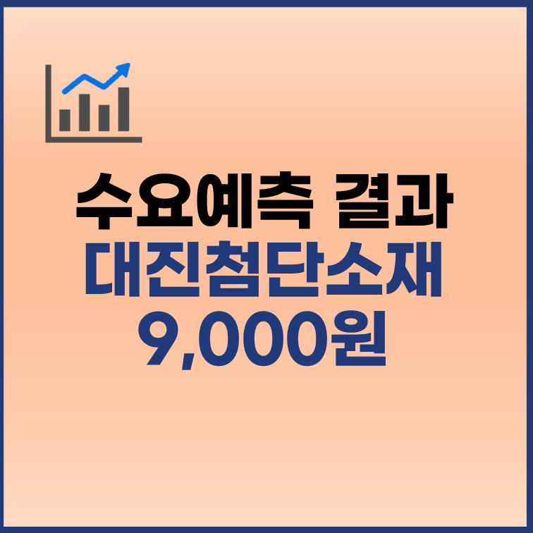대진첨단소재 수요예측 결과 공모가 9000원
