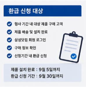 온누리상품권 지급일과 사용방법