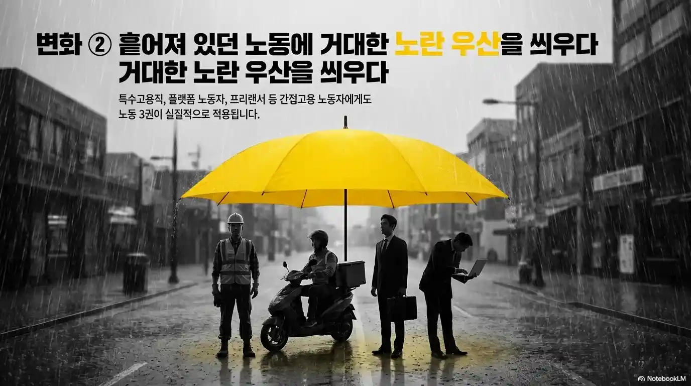 노란 봉투법 주요 내용 2