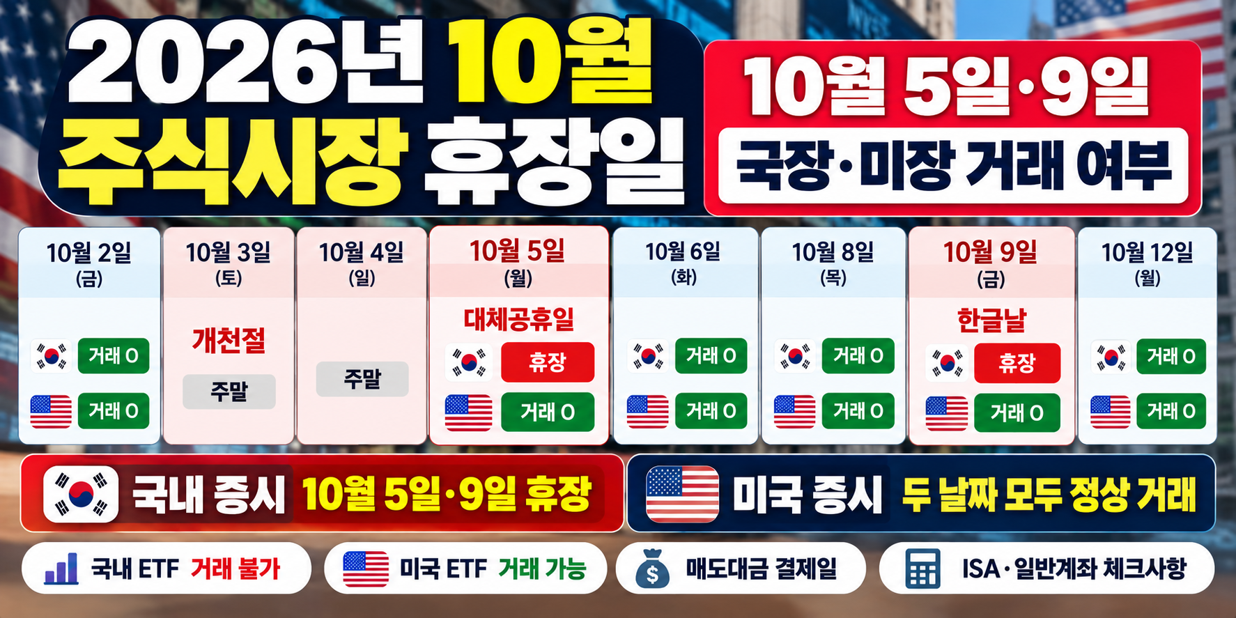 2026년 10월 주식시장 휴장일