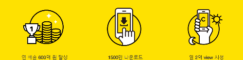캐시 슬라이드