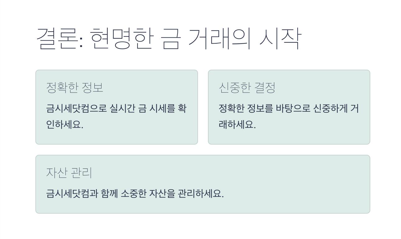 국제금거래소