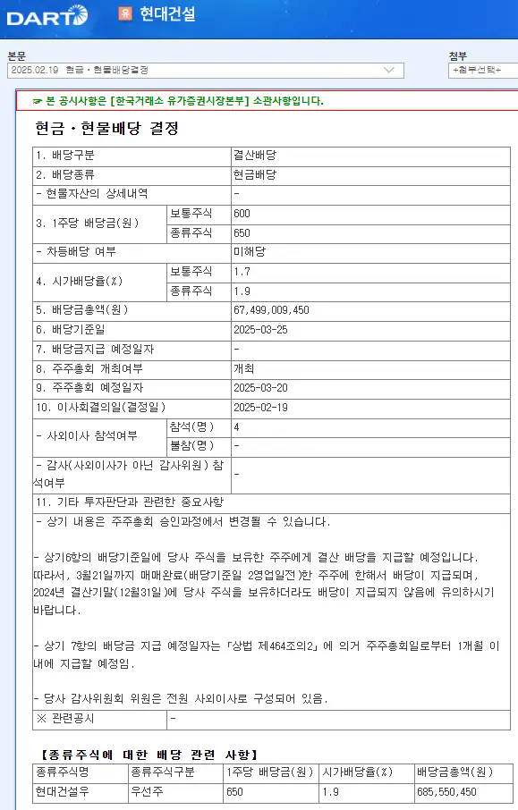 현대건설(000720) 2025년 배당락일