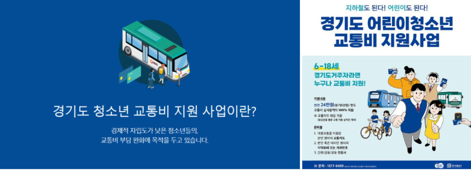 경기도 어린이 청소년 교통비 지원 대상 및 신청방법 알아보기