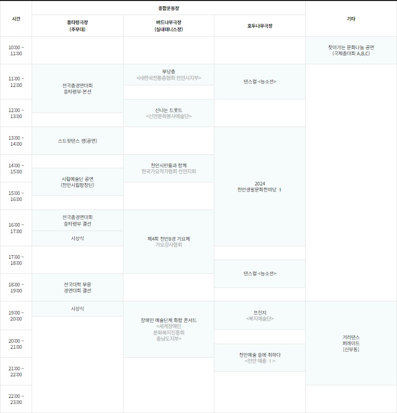 천안훙타령춤축제