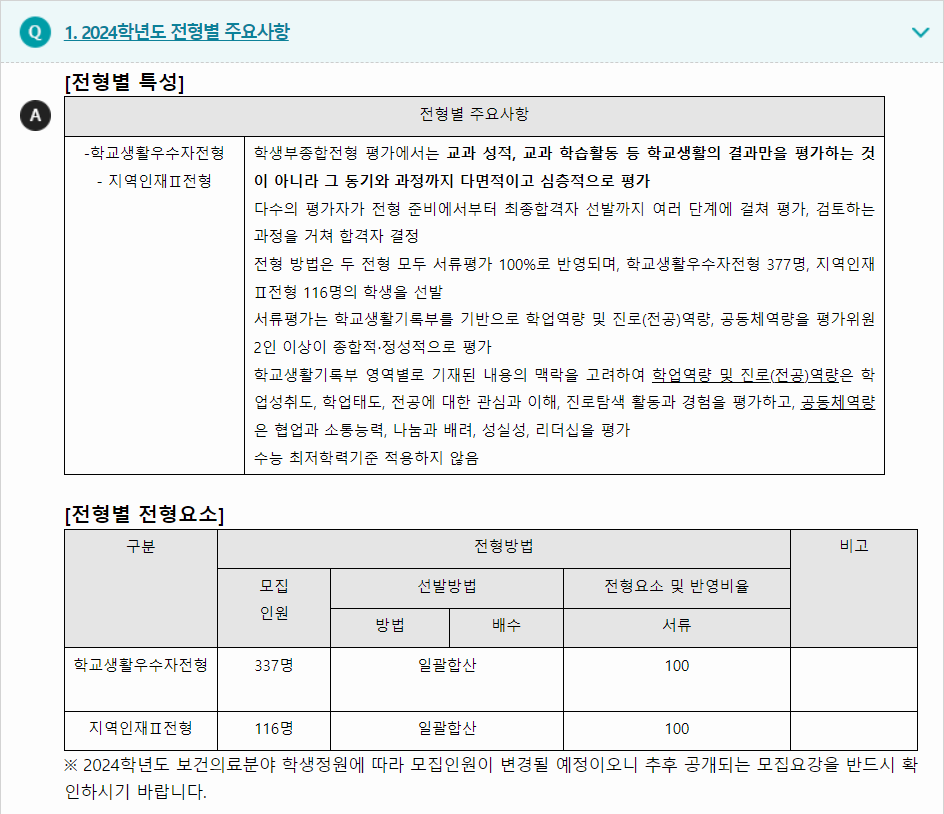 2024학년도 경성대학교 학생부종합전형 전형별 주요사항