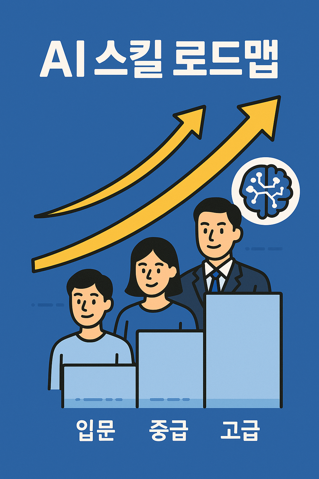 AI 스킬 로드맵 - 입문, 중급, 고급