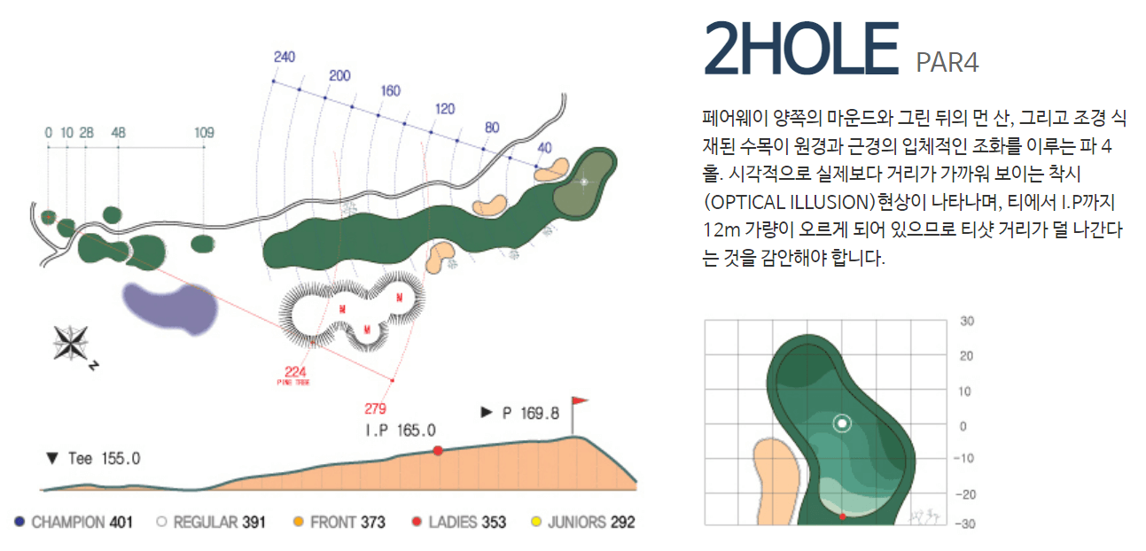 화산 컨트리클럽 아웃코스 공략도 02
