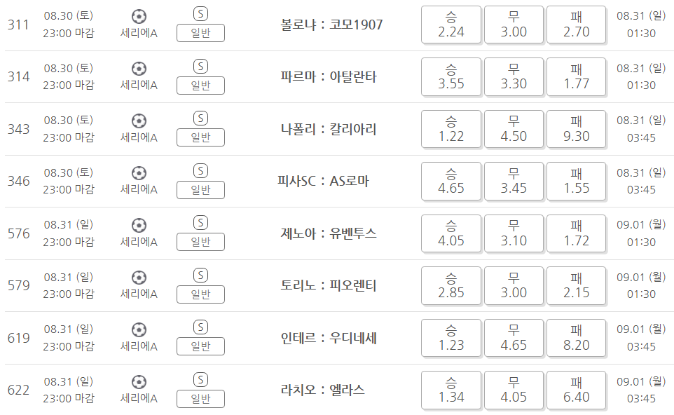 프로토 승부식 102회차 세리에A