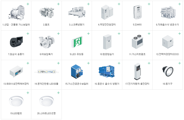 고효율인증 대상 제품