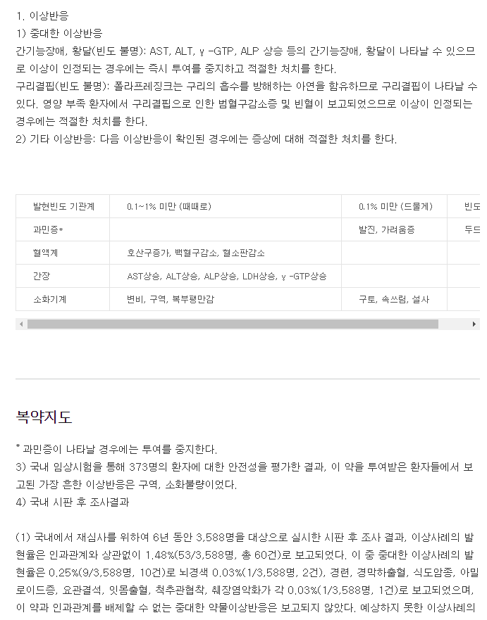 프로맥정-복용-주의사항